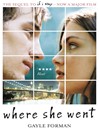 Cover image for Where She Went